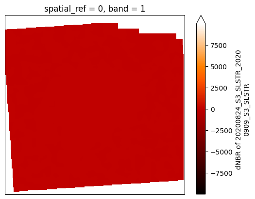 ../_images/b521915c16fe03824a71b6d2138a5c8f224ffb13b4f3c29c070bb21ad0e769dc.png