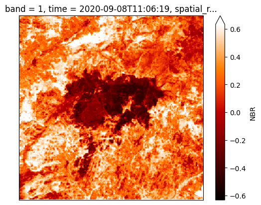 ../_images/4d5eb71bdf569dcb1769f451071348e1aec5f2e3b7b8571b8031f696398c2208.png