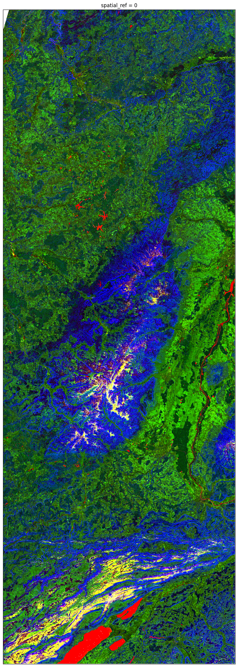 ../_images/733bd820dfdee576bc4c103129ae3ad3b7c828a4c5f8de6b609ffec1b1250718.png